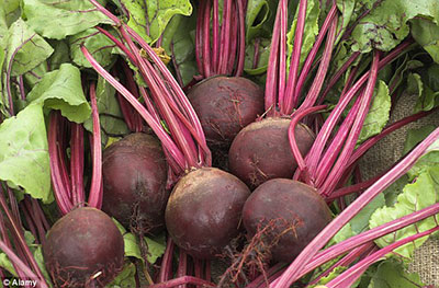 Beetroot Seeds